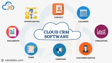 Top Cloud-Based CRM Platforms: A Comprehensive Guide