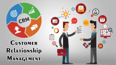 Customer Relationship Management for E-commerce